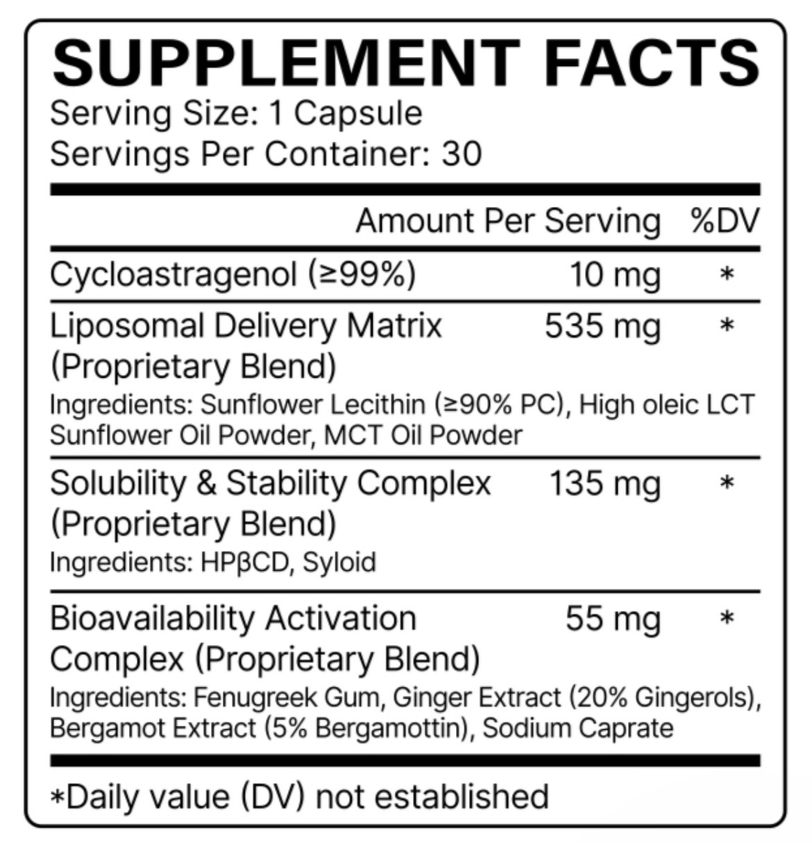 CAG CORE Supplement Facts