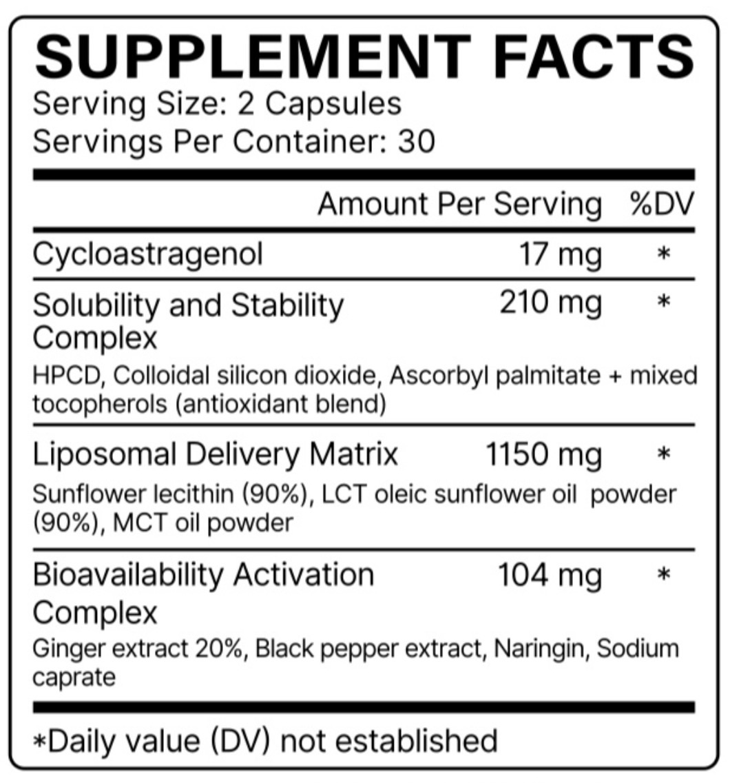 CAG MAX Supplement Facts