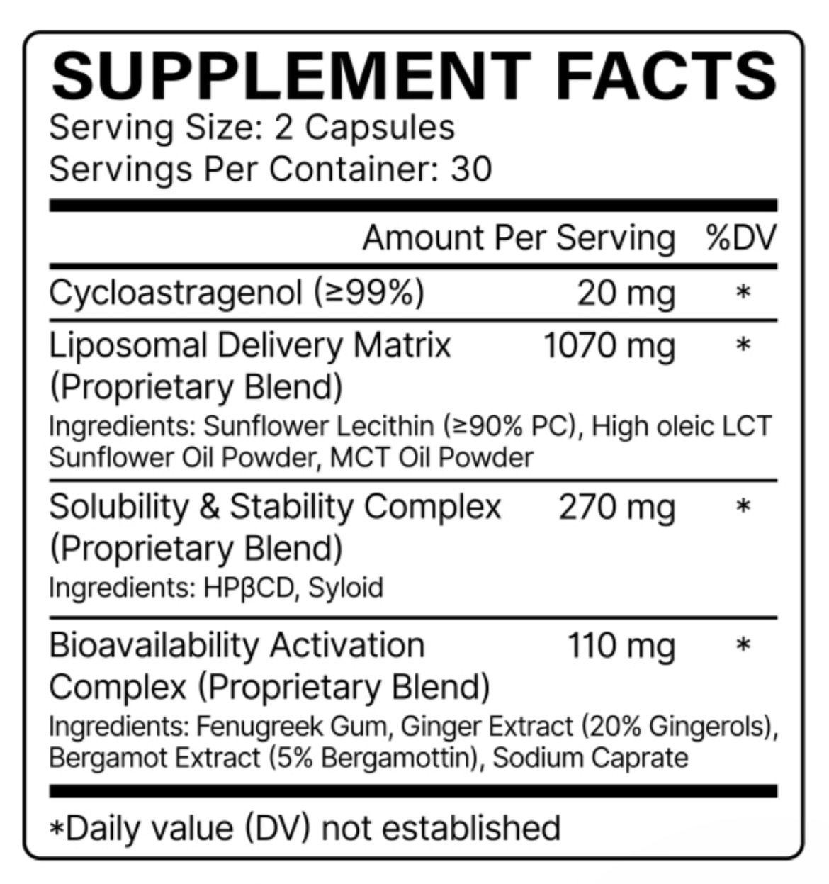 CAG PLUS Supplement Facts